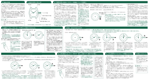 seikoセイコーウオッチ 5J22